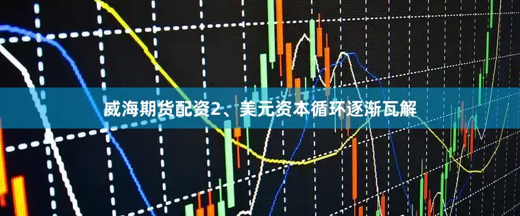 威海期货配资2、美元资本循环逐渐瓦解
