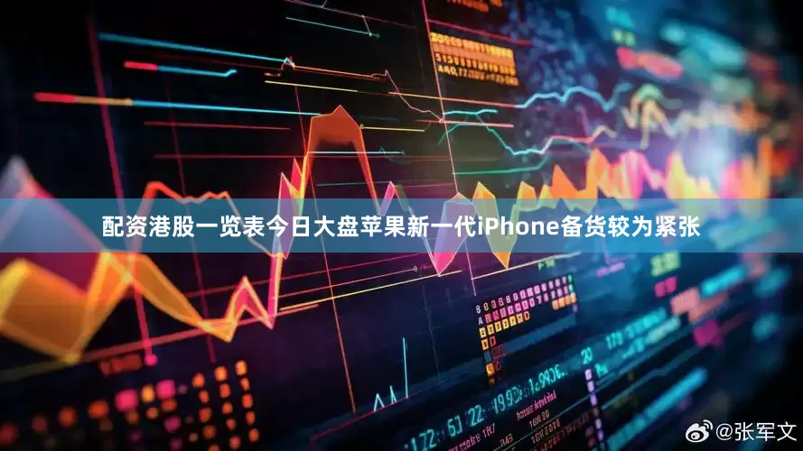 配资港股一览表今日大盘苹果新一代iPhone备货较为紧张